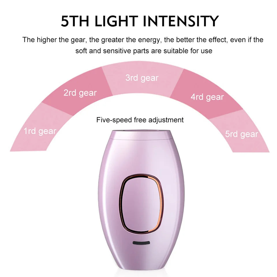 SmoothBeam IPL